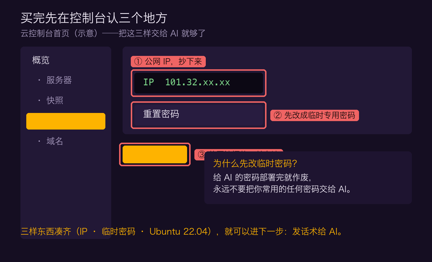 控制台三个地方:IP · 重置密码 · 防火墙