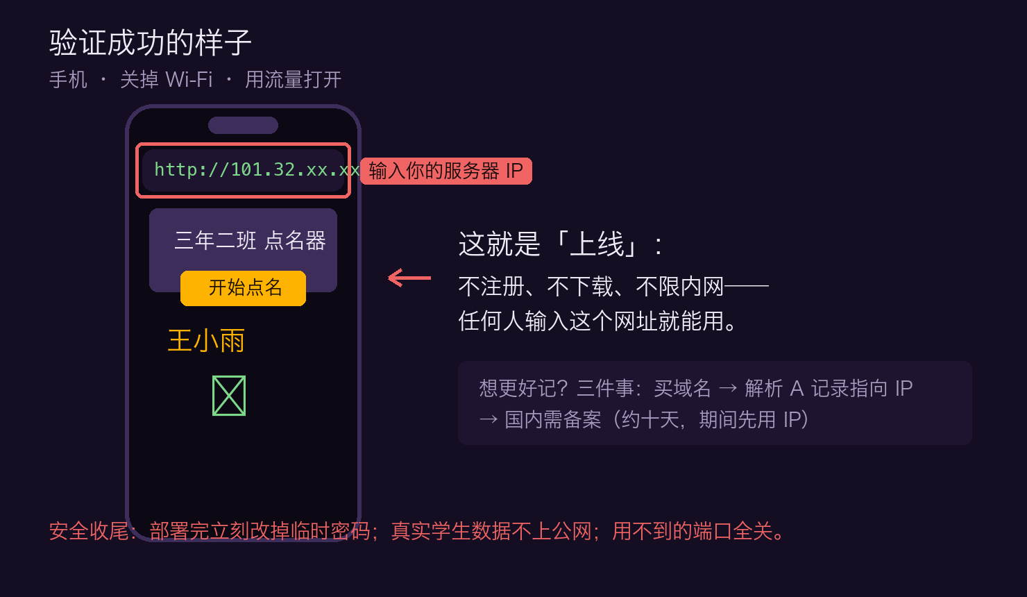 验证成功的样子