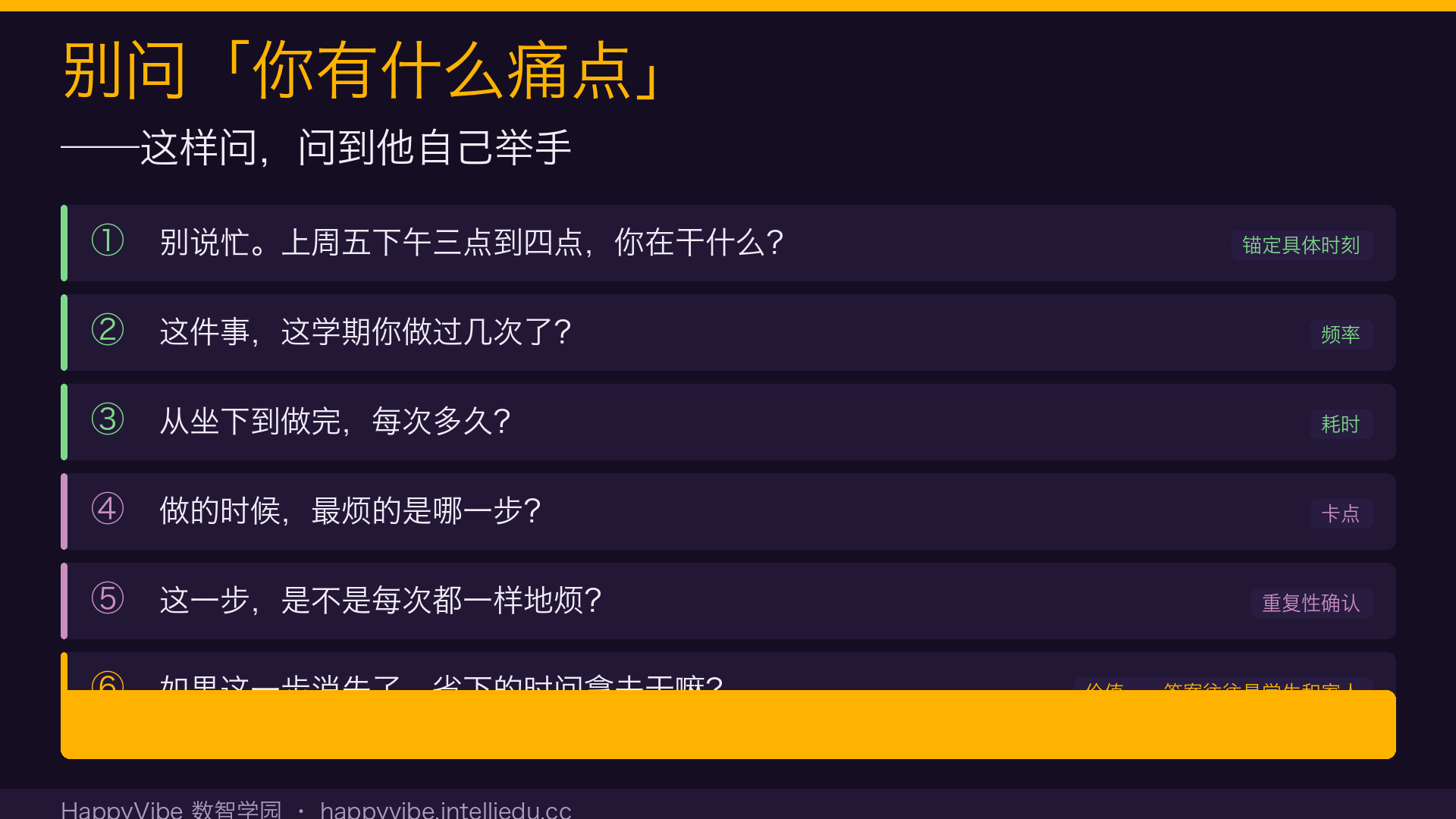 反问六问