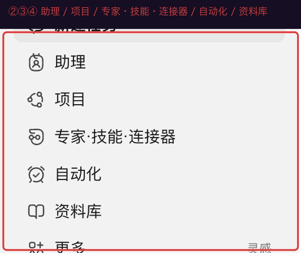 区域②③④