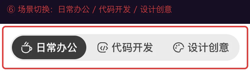 区域⑥