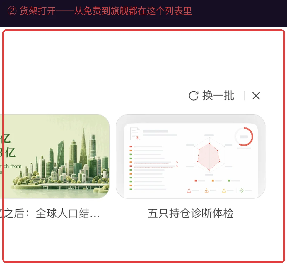② 货架打开